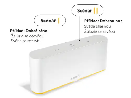 Automatizace domácnosti